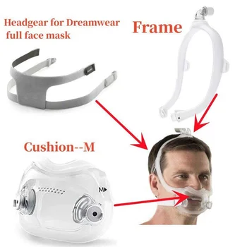 Gulēt Krākšana Masku Piederumi ：Galvassegas Silikona Polsterējuma Pad Rāmis Philips DreamWear Sejas Maska Nav Pilns Komplekts, Tikai Daļas