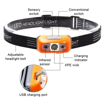 Sensora Regulēšana Mini Lukturu Ķermeņa Smart Lukturīti Lādējamu USB Spēcīgs Lāpu Zvejas Kempings Medību Pārgājieni Darbu